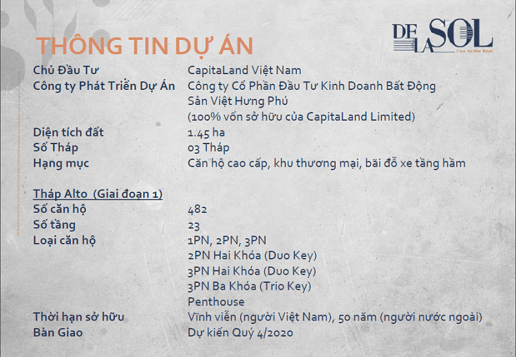 Tổng quan dự án De La Sol Quận 4